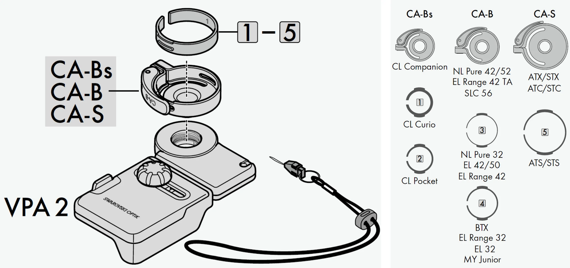 Variable Phone Adapter (VPA 2)
