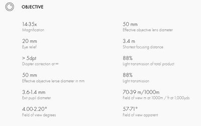 ST Balance 14-35x50