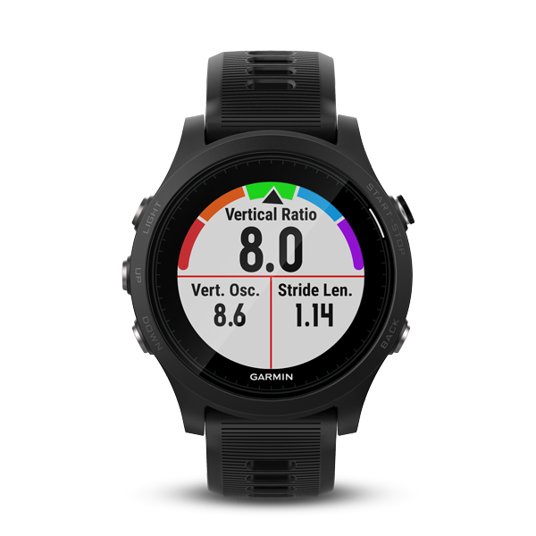 Forerunner 935 [English] [Discontinued] TTOT Limited