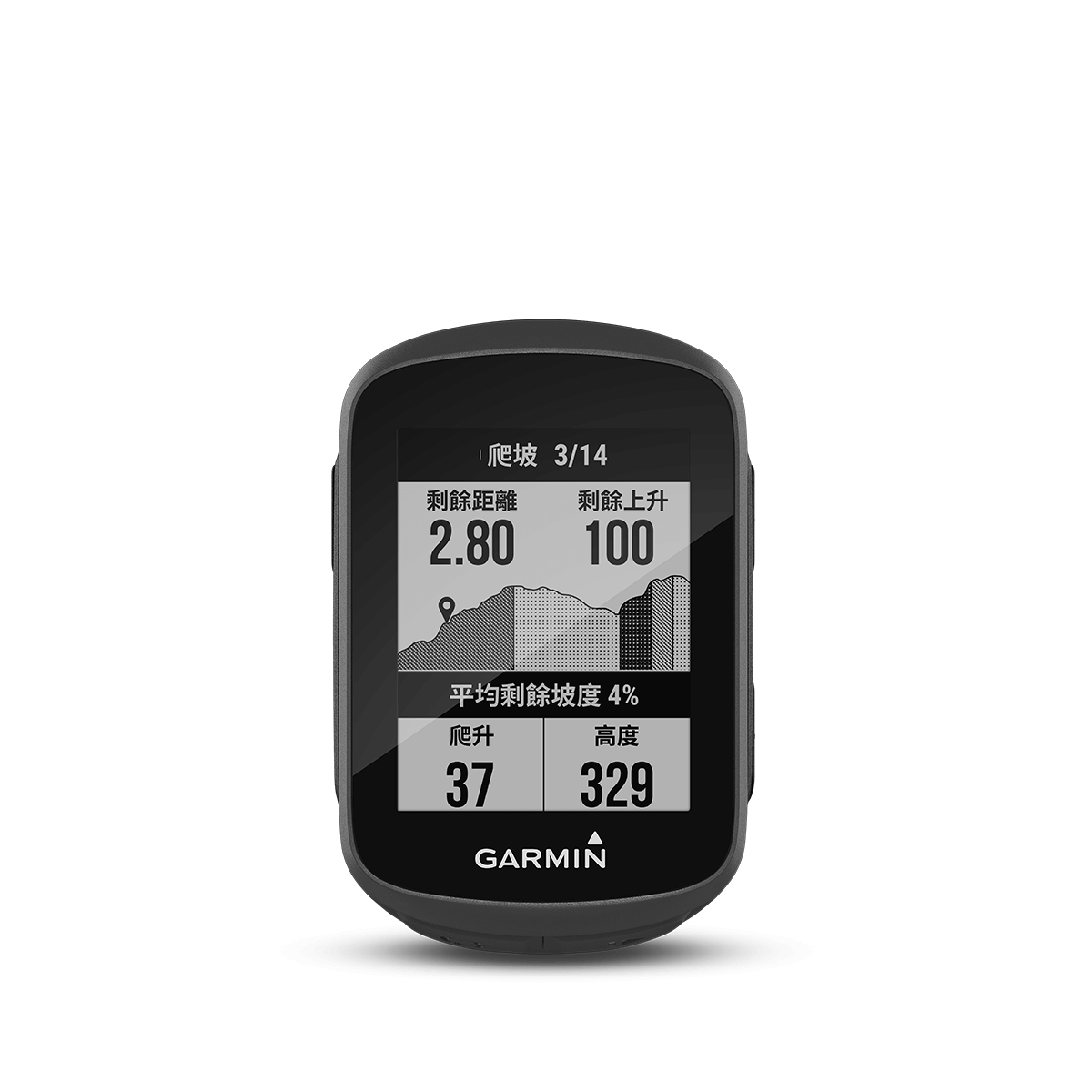 Edge 130 Plus [Chinese]