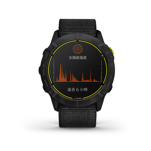 Enduro [Chinese] [Discontinued]