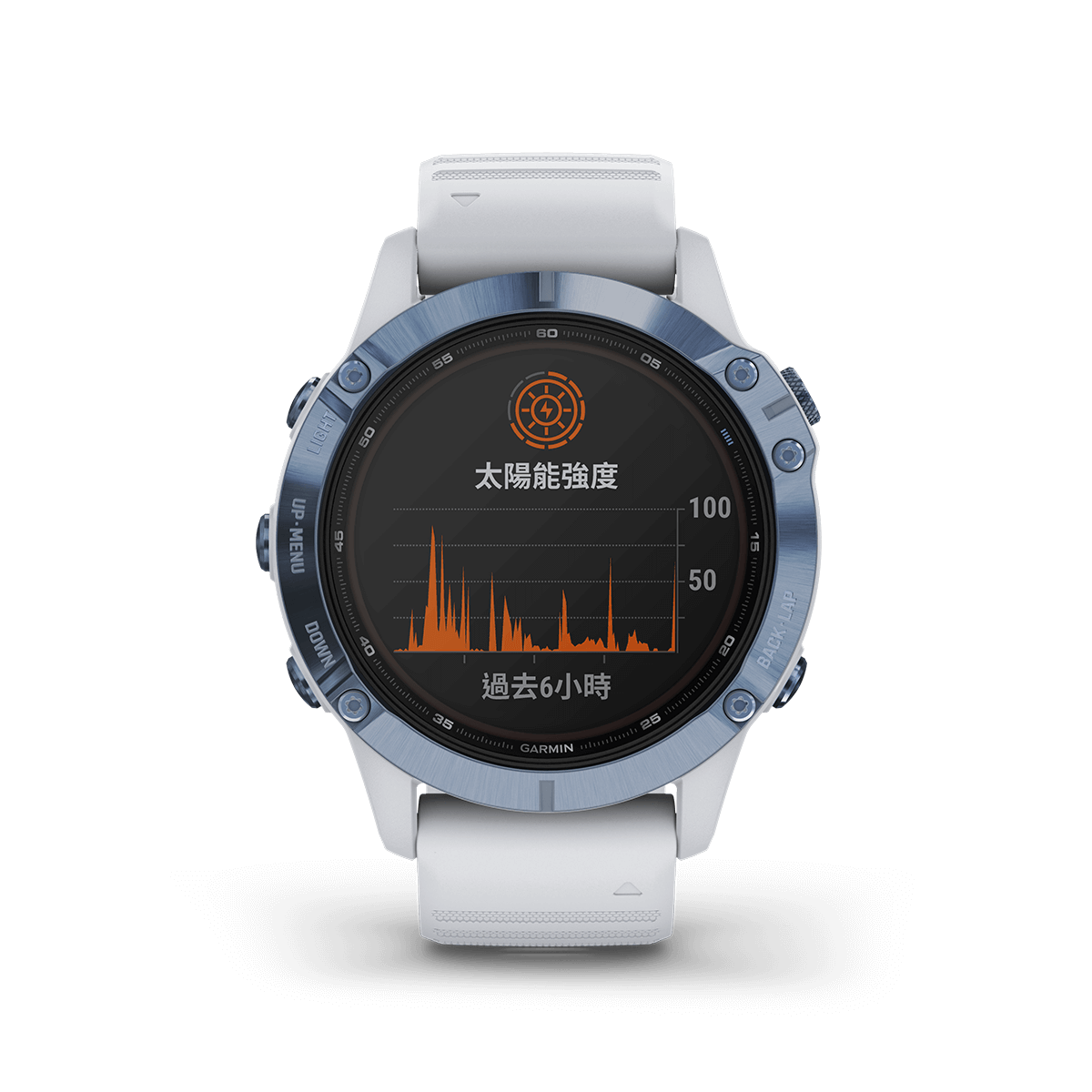 Fenix 6 Pro Solar [Chinese] [Discontinued]