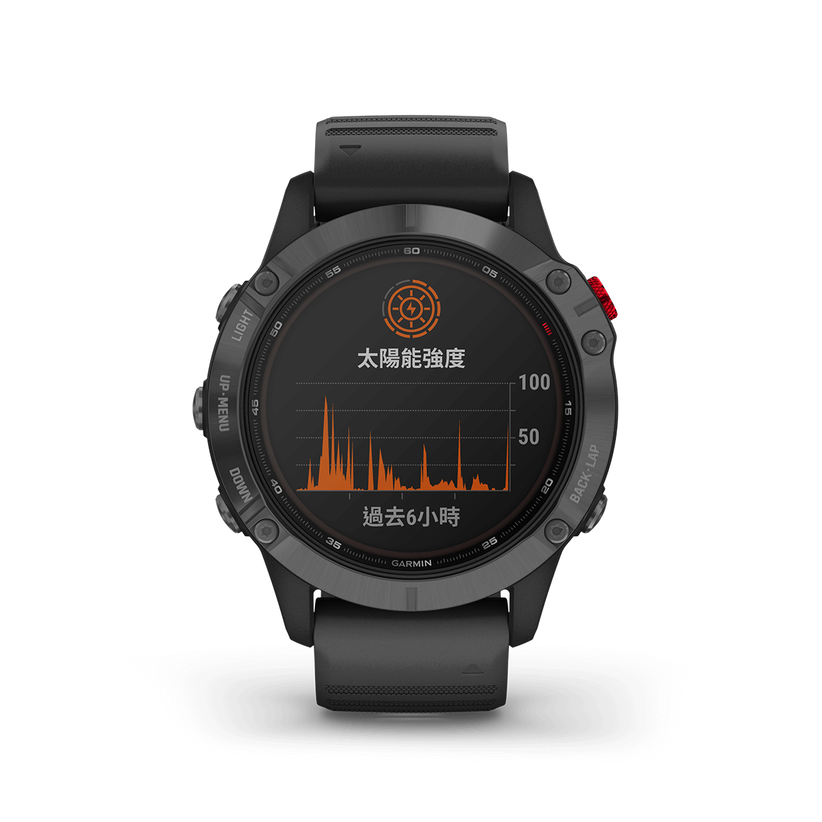 Fenix 6 Pro Solar [Chinese] [Discontinued]