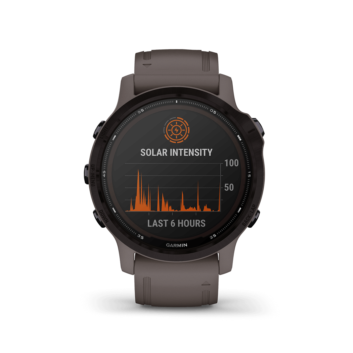 Fenix 6s pro solar online