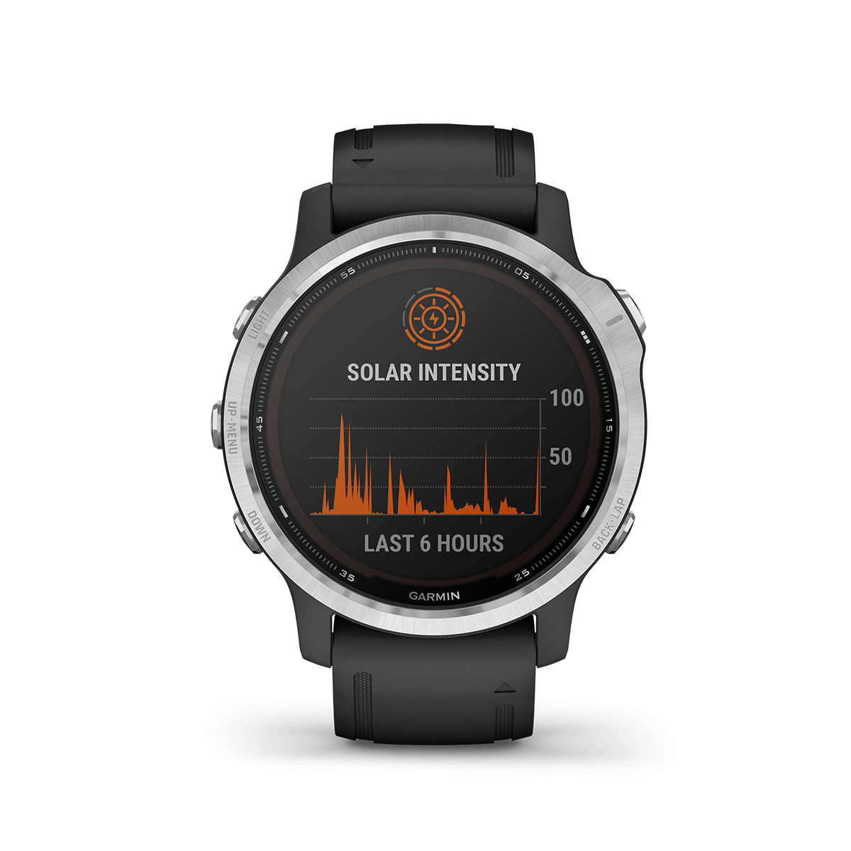 Fenix 6s Solar [Chinese] [Discontinued]