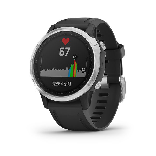 Fenix 6s [Chinese] [Discontinued]