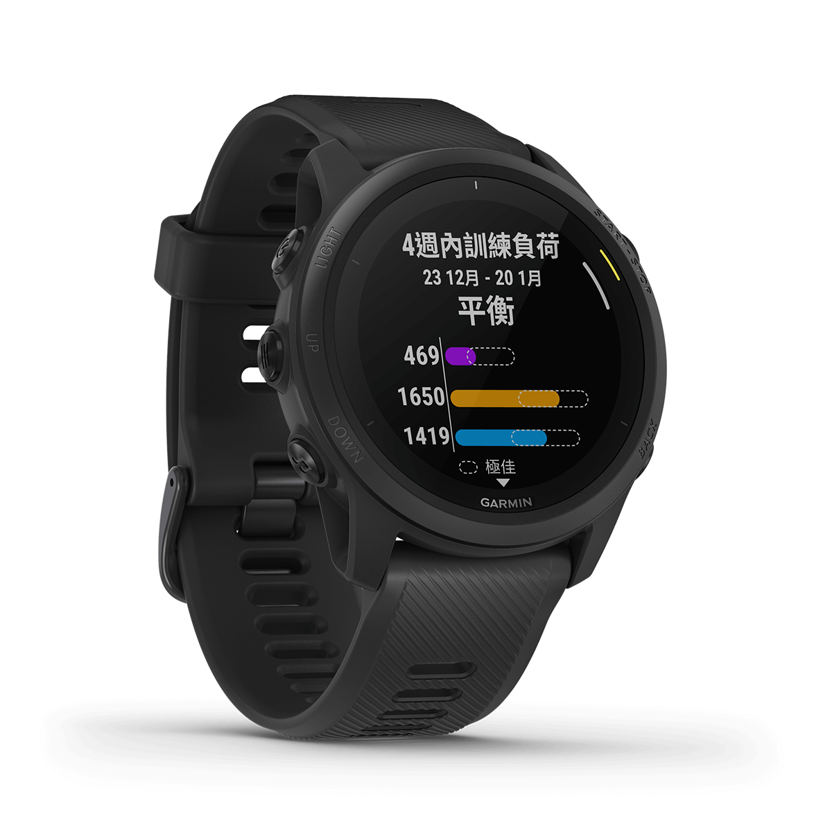 Forerunner 745 [Chinese] - Willis Tower Watson