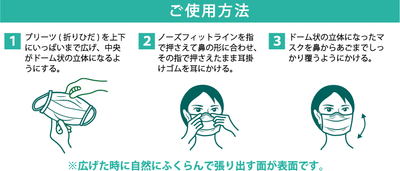 Minato 外科口罩 (30個獨立包裝)