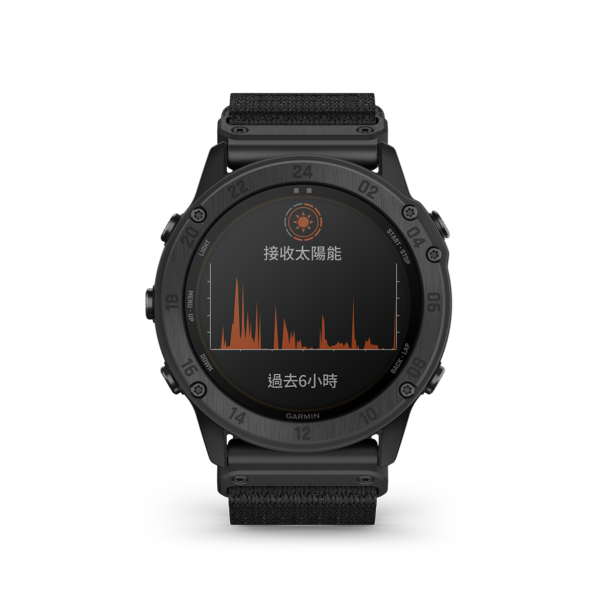 Tactix Delta Solar [Chinese] [Discontinued]